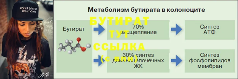 БУТИРАТ бутик  Ирбит 